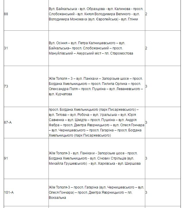Получи ответ: как будут ездить маршрутки, трамваи и троллейбусы в Новый год (СПИСОК) 6