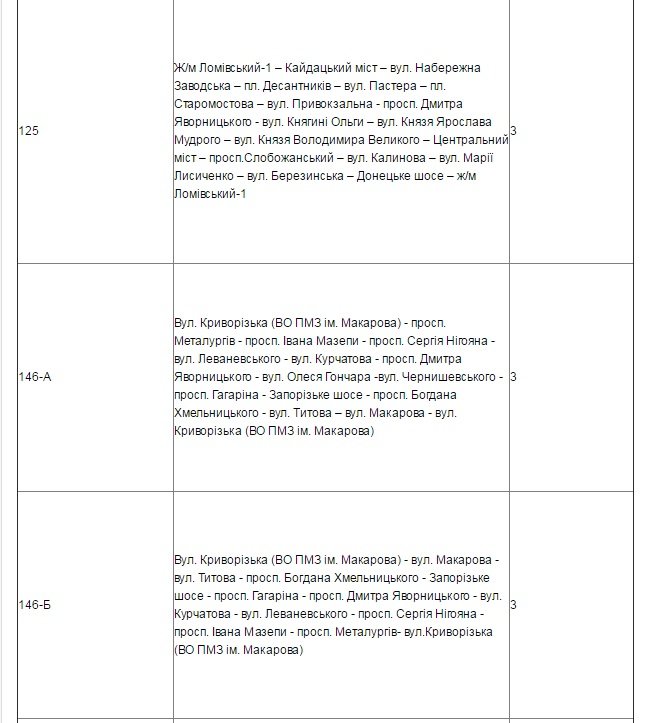 Получи ответ: как будут ездить маршрутки, трамваи и троллейбусы в Новый год (СПИСОК) 7