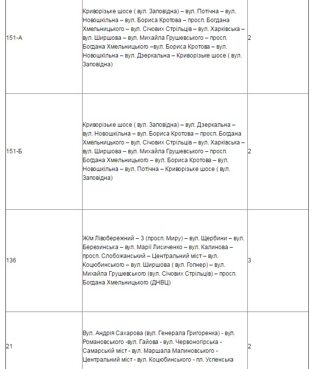 Получи ответ: как будут ездить маршрутки, трамваи и троллейбусы в Новый год (СПИСОК) 8