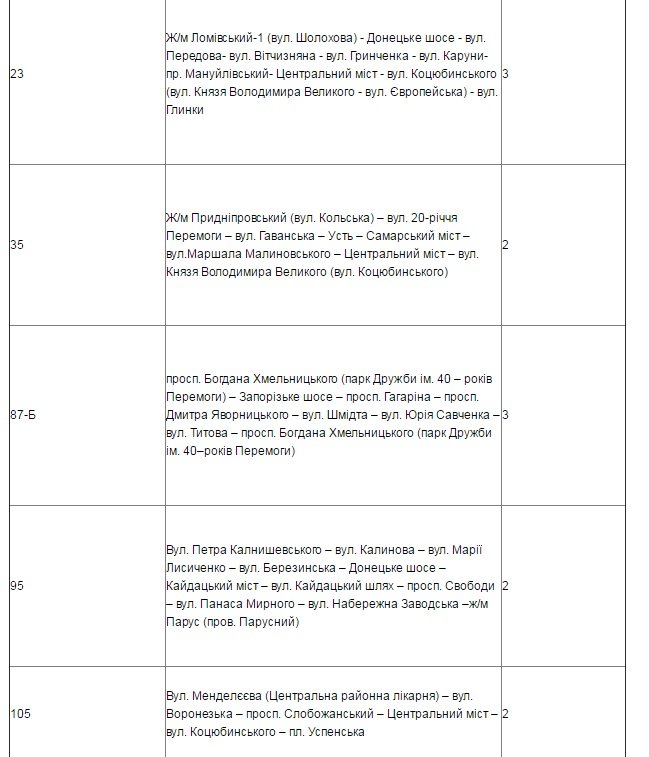 Получи ответ: как будут ездить маршрутки, трамваи и троллейбусы в Новый год (СПИСОК) 9