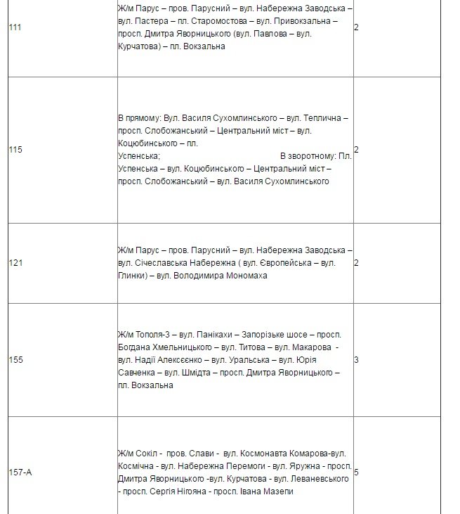 Получи ответ: как будут ездить маршрутки, трамваи и троллейбусы в Новый год (СПИСОК) 10