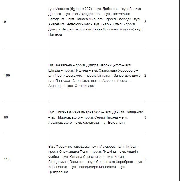 Получи ответ: как будут ездить маршрутки, трамваи и троллейбусы в Новый год (СПИСОК) 11