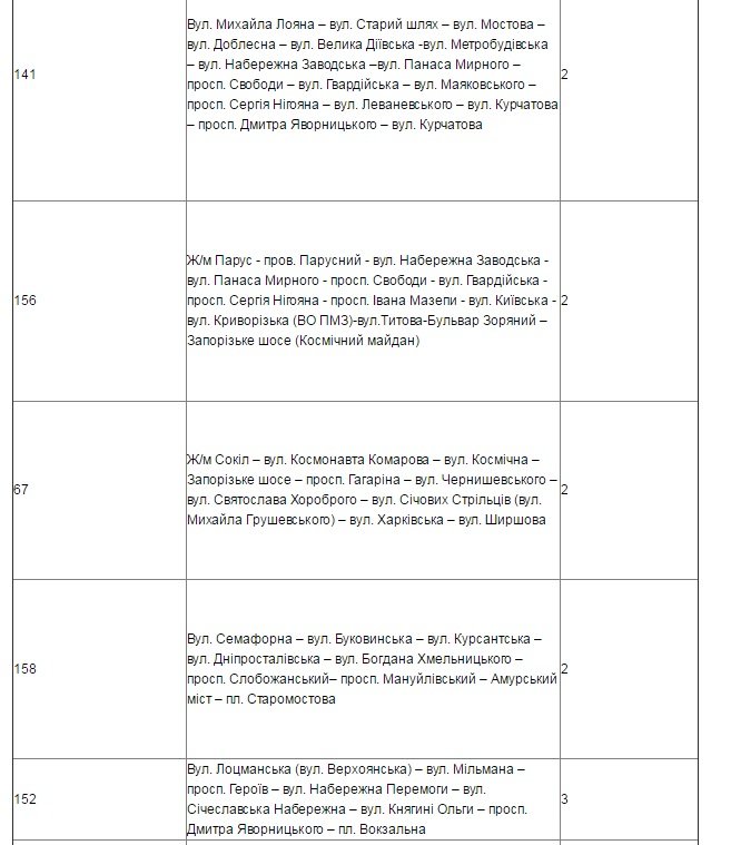 Получи ответ: как будут ездить маршрутки, трамваи и троллейбусы в Новый год (СПИСОК) 12