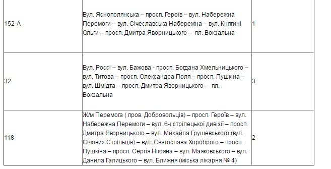 Получи ответ: как будут ездить маршрутки, трамваи и троллейбусы в Новый год (СПИСОК) 13