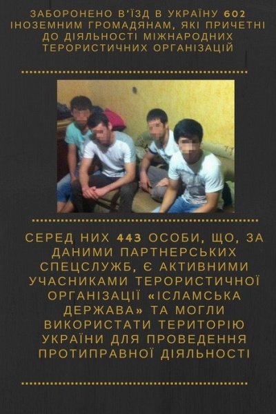 СБУ пресекла деятельность ячеек ИГИЛ в Днепре 2