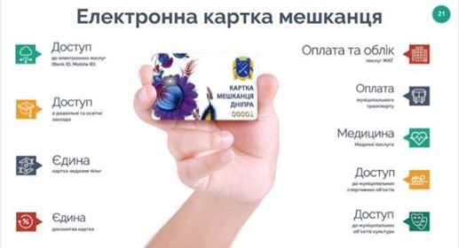 В Днепре проводят конкурс на электронную карту жителя (ФОТО) 1