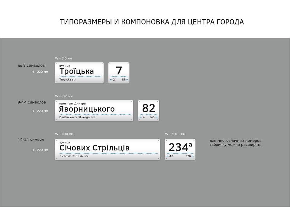 Как будут выглядеть новые таблички на домах Днепра (ФОТО) 2
