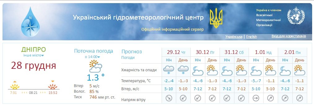 Дождь, снег или лютый мороз: какую погоду ждать в Днепре на Новый год 1