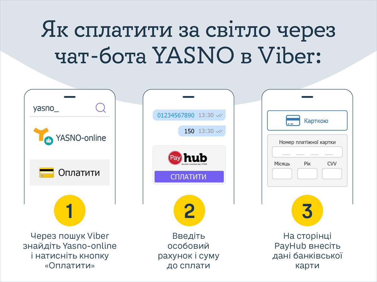 Жители Днепра и области теперь могут оплатить свет без комиссии с Viber-бот YASNO 1