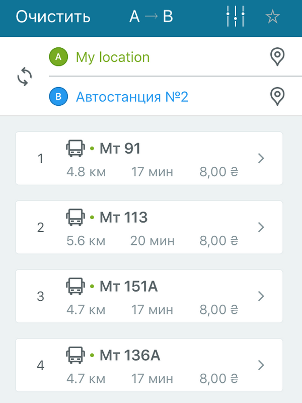 Транспорт, которым можно добраться от точки А к точке В Транспорт, которым можно добраться от точки А к точке В