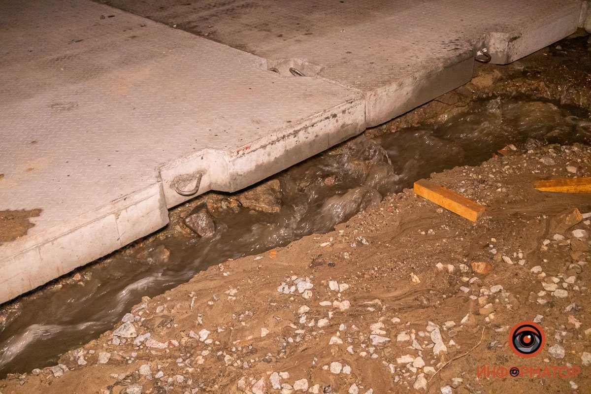 Проверка погодными условиями Проверка погодными условиями