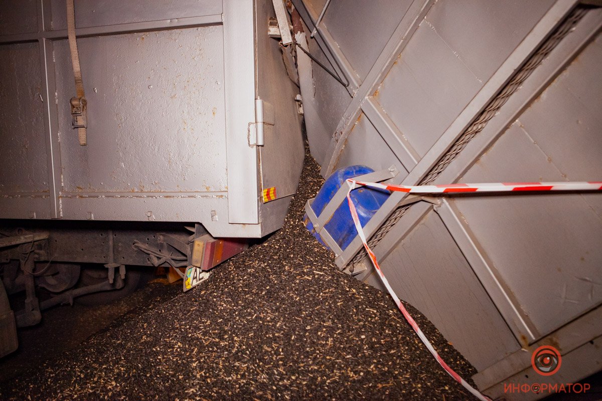 Потери для производства