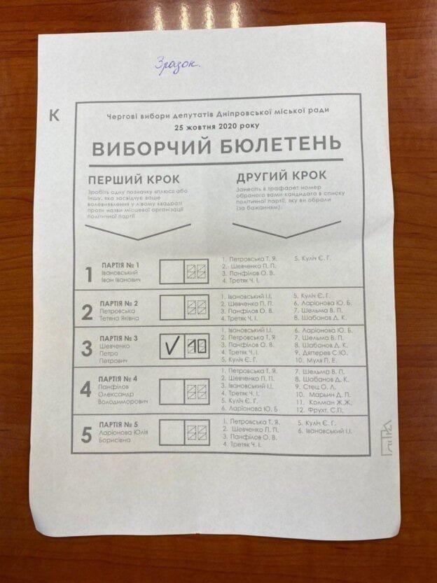 Выборы в эпоху COVID-19, новая форма бюллетеней и партии вместо лиц: в Днепре обсудили предстоящие местные выборы 1