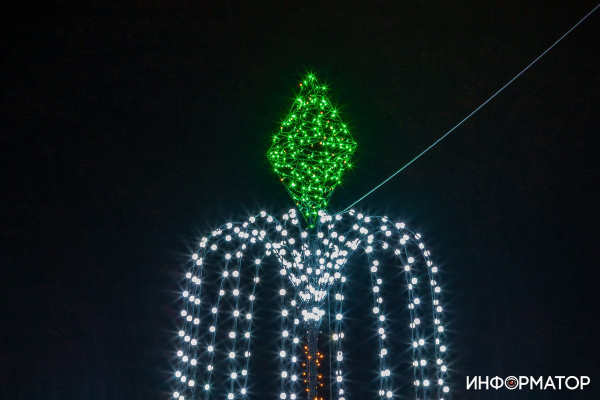 Контролируемый сим Контролируемый сим