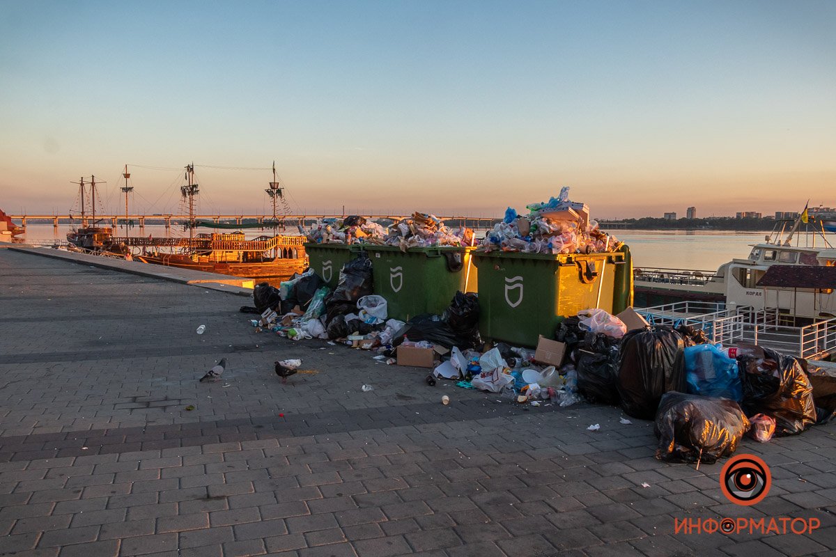 Проявление сознательности