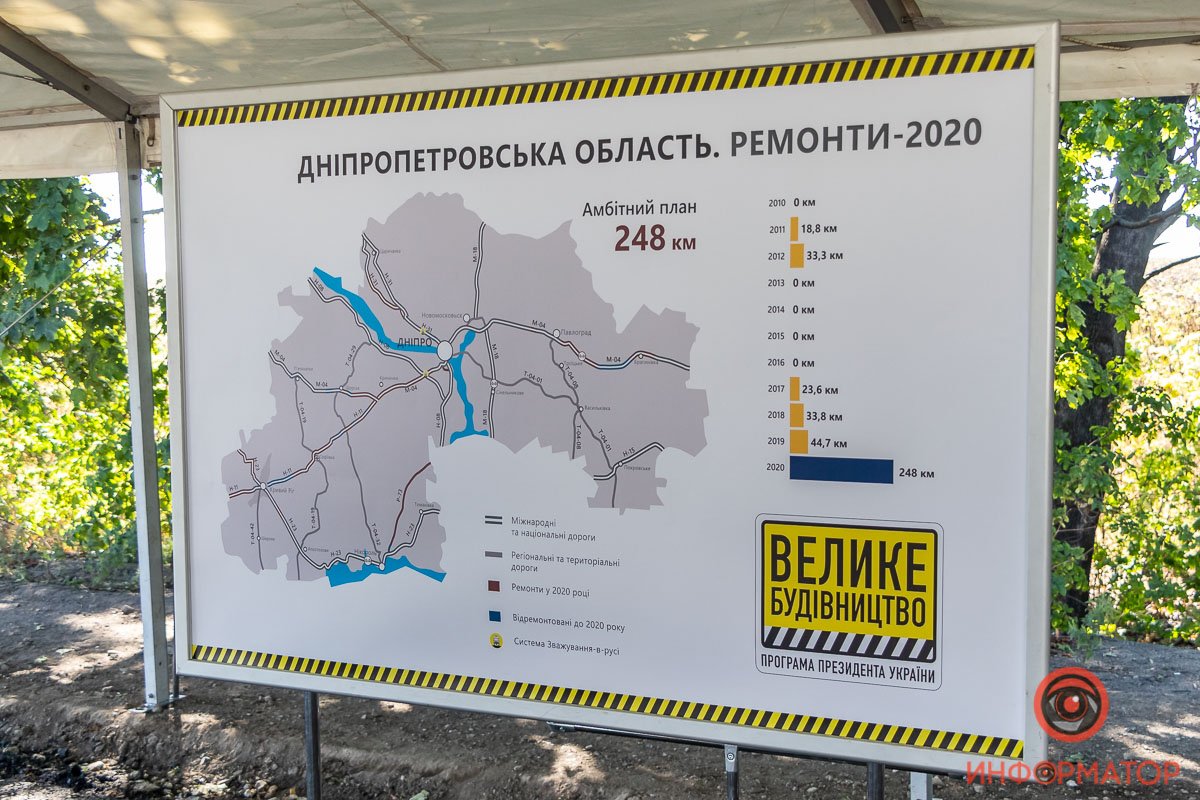 Схема работ Схема работ