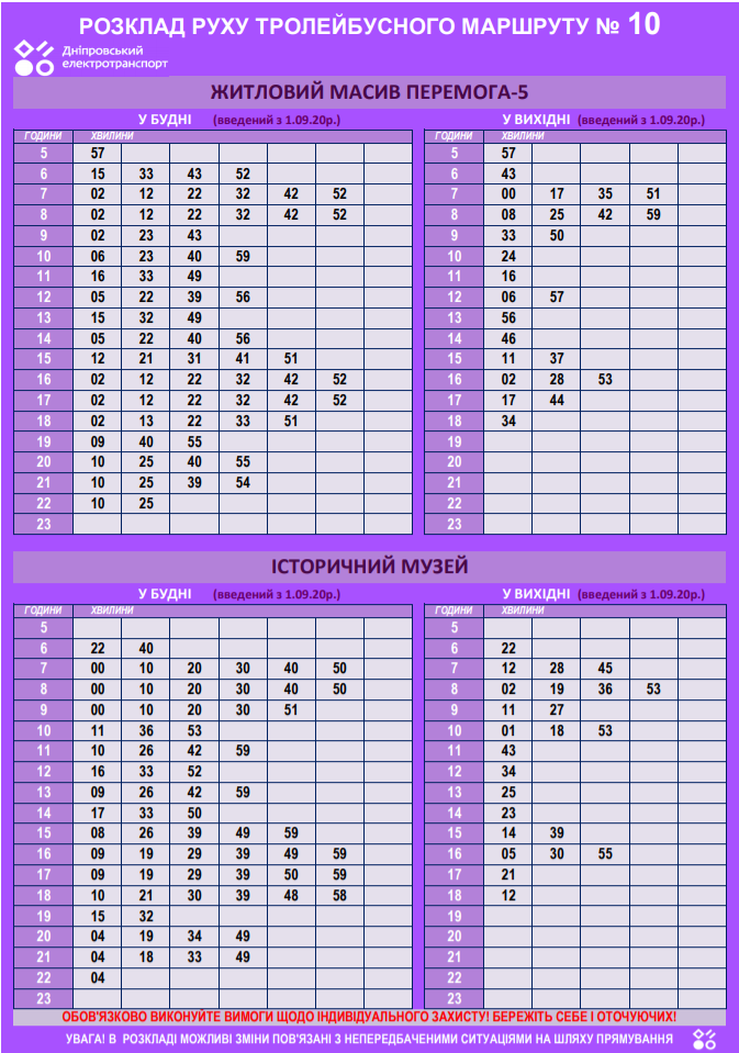 В Днепре троллейбусы № 10 и № 12 до ж/м Победа вернули на старый маршрут: расписание 1