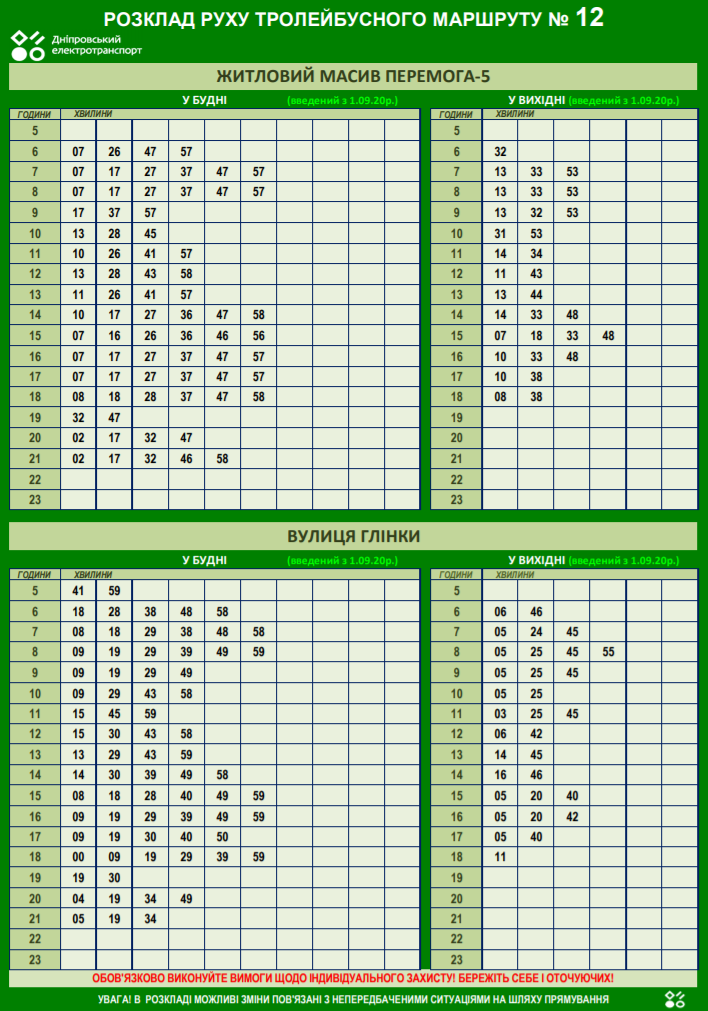 В Днепре троллейбусы № 10 и № 12 до ж/м Победа вернули на старый маршрут: расписание 2