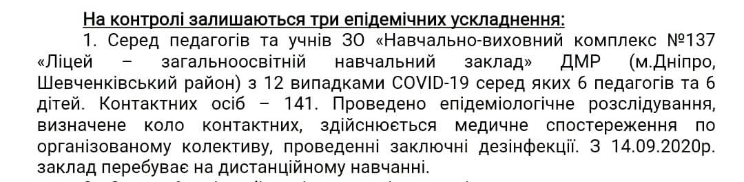 Сколько заболевших детей и педагогов в школах в Днепре 1