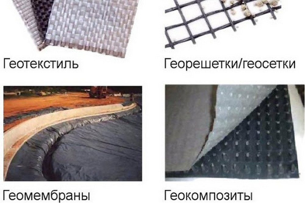 Геосинтетические материалы, что к ним относится?