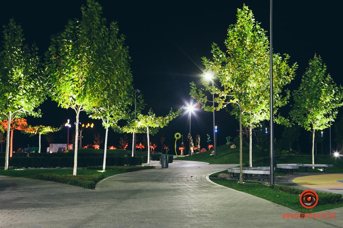 Изгибы аллей