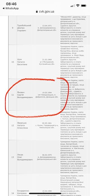 “Члены Чечеловской комиссии от “Голоса” оказались кандидатами от “Слуги народа” “Члены Чечеловской комиссии от “Голоса” оказались кандидатами от “Слуги народа”