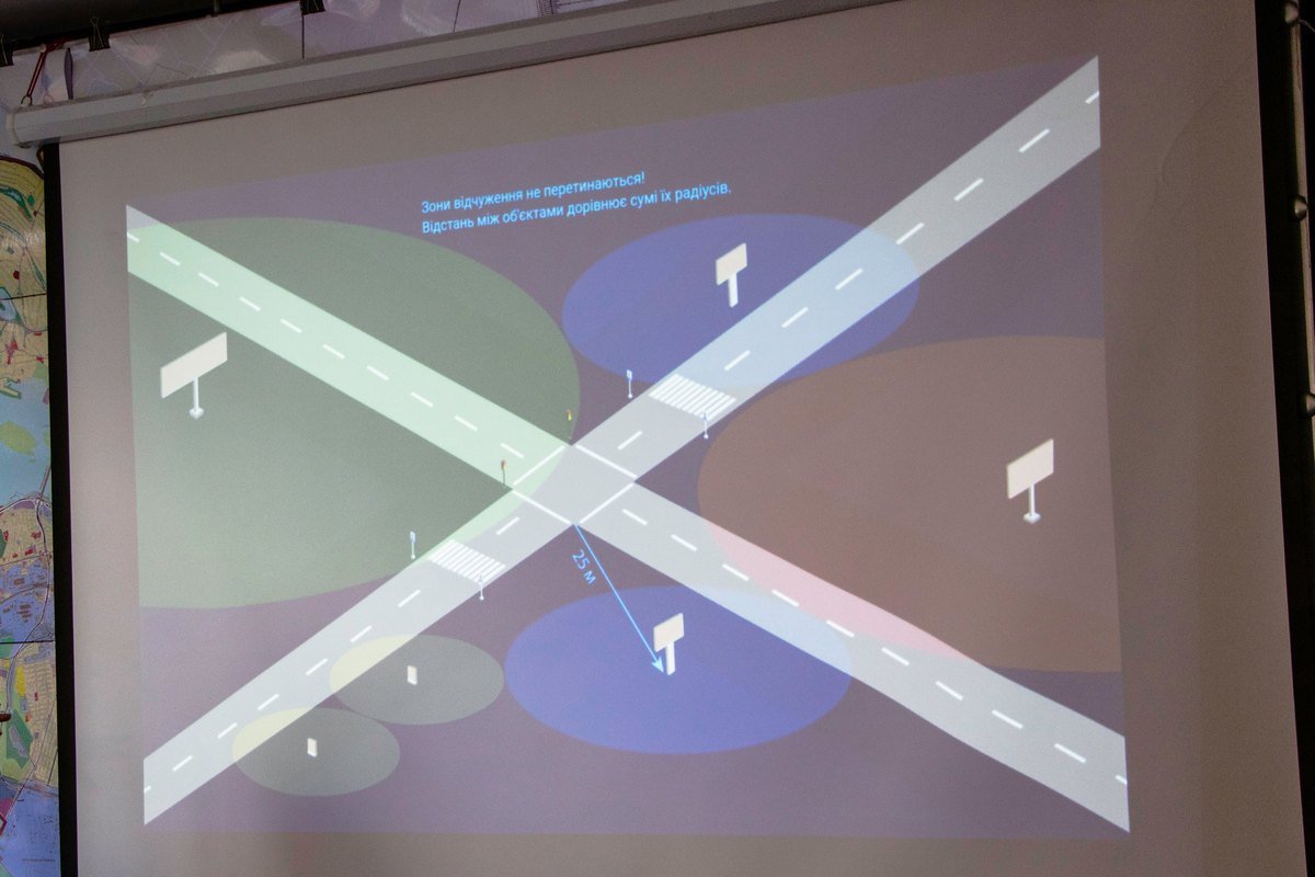 Должно свободно просматриваться городское пространство и архитектура