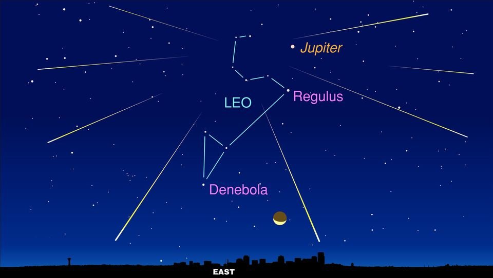 Достаточно найти созвездие Льва