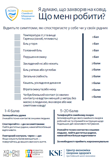 Как понять, что заболел и что делать, если тест на Covid-19 положительный 2