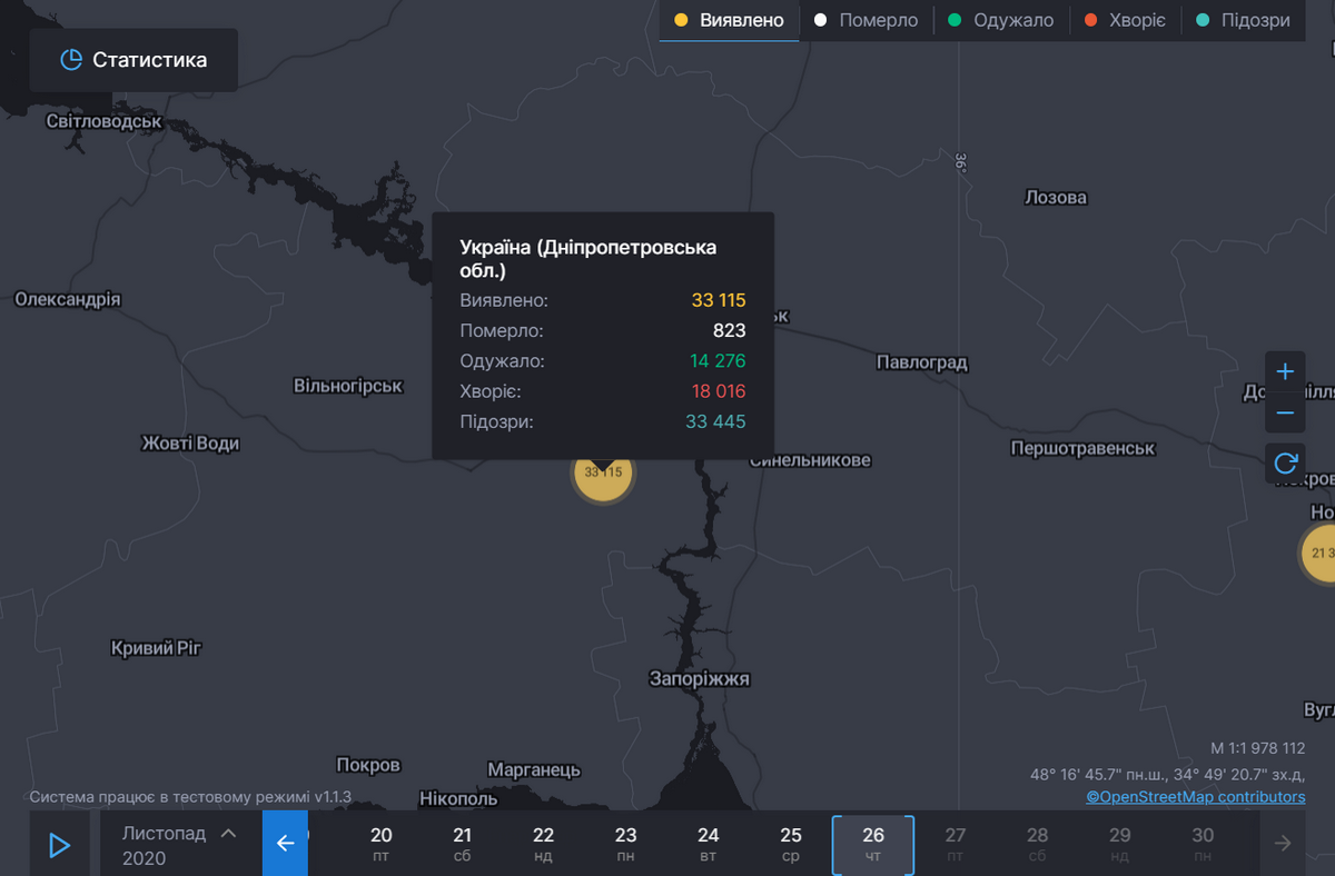 Данные СНБО