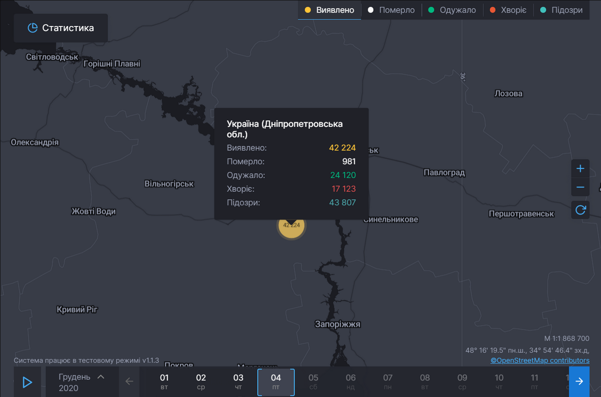 Данные СНБО Данные СНБО