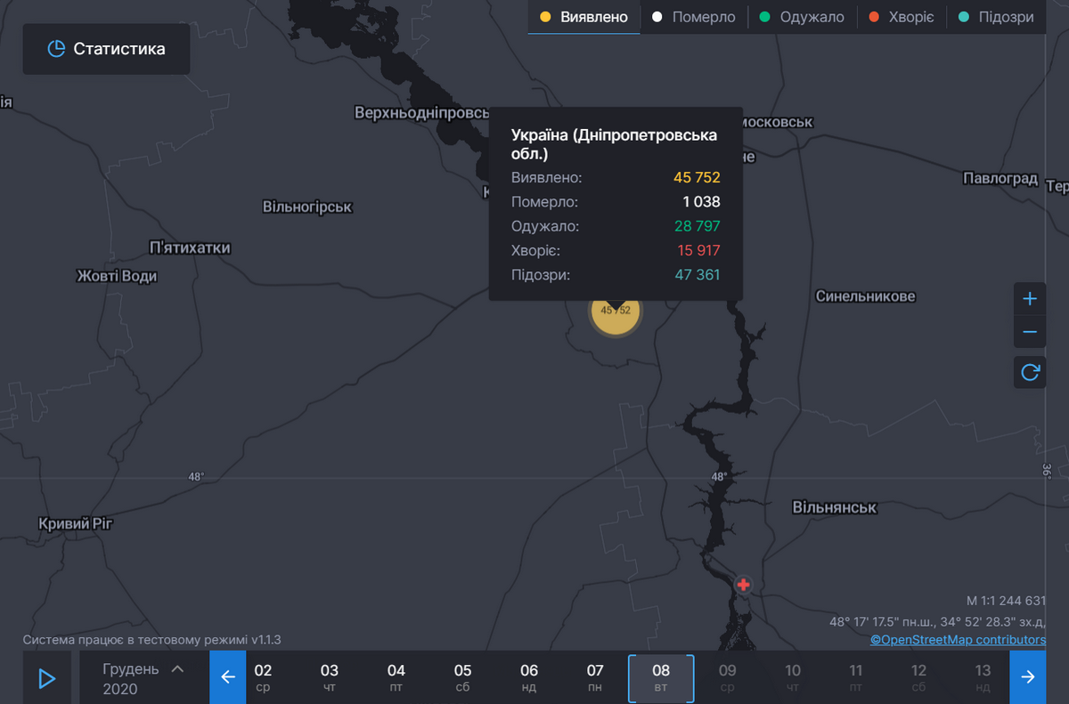 Данные СНБО Данные СНБО