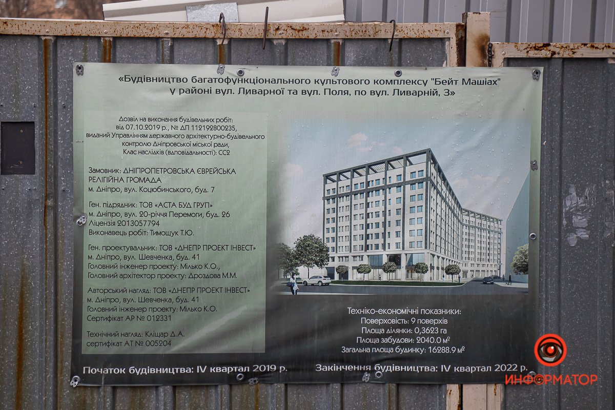 Проект будущего здания Проект будущего здания