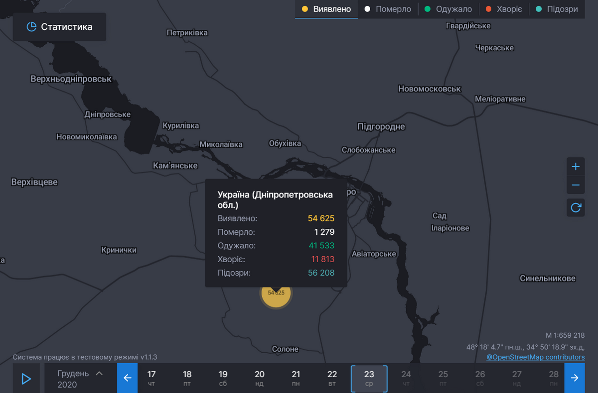 Данные СНБО