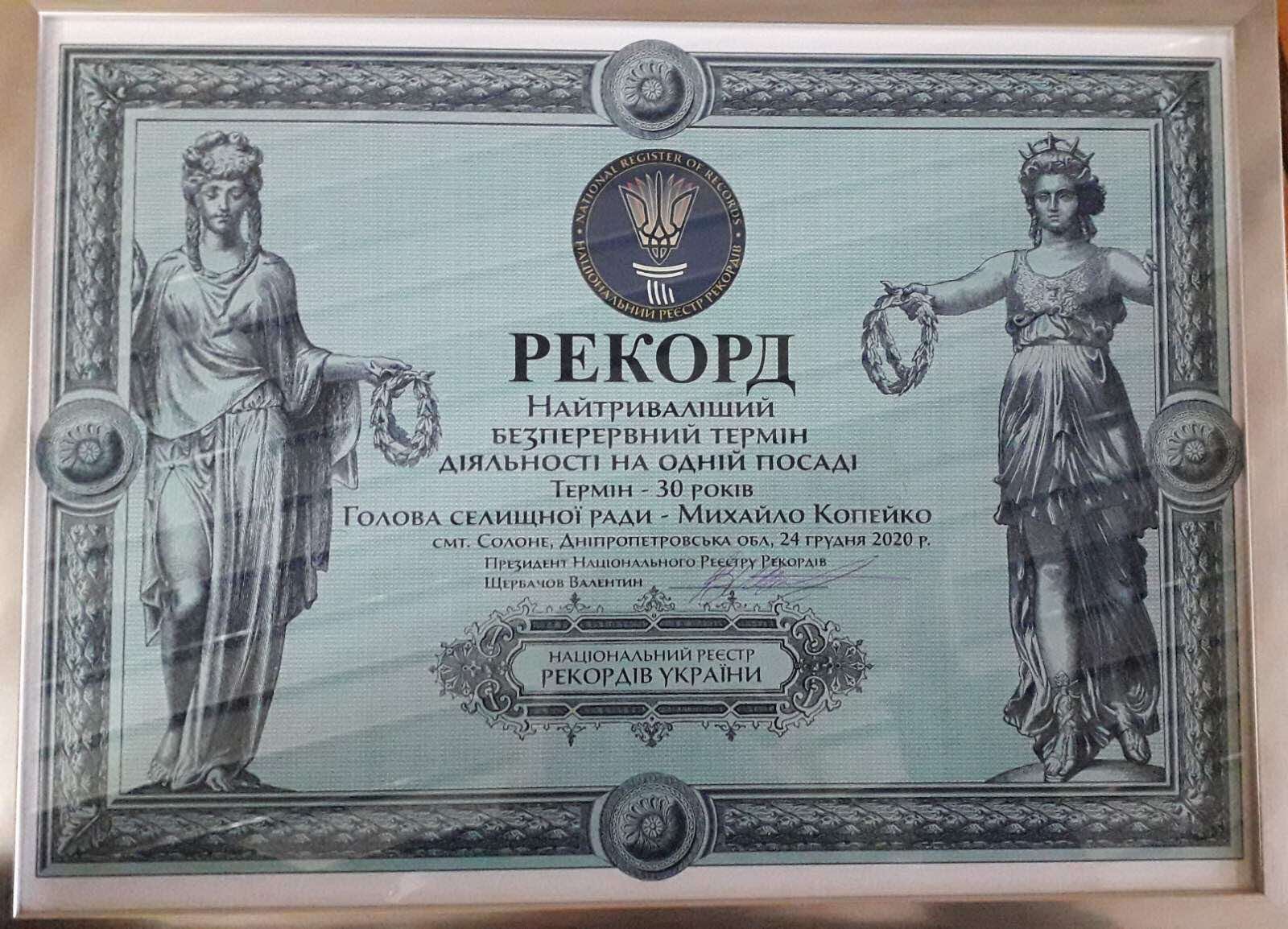 Установленный рекорд Установленный рекорд