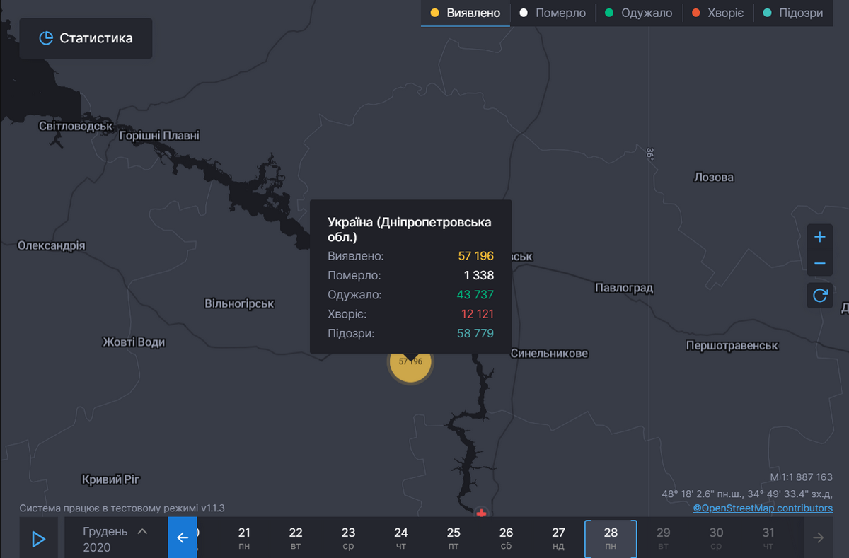 Данные СНБО Украины Данные СНБО Украины