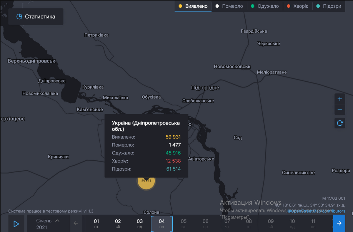 Данные СНБО Данные СНБО