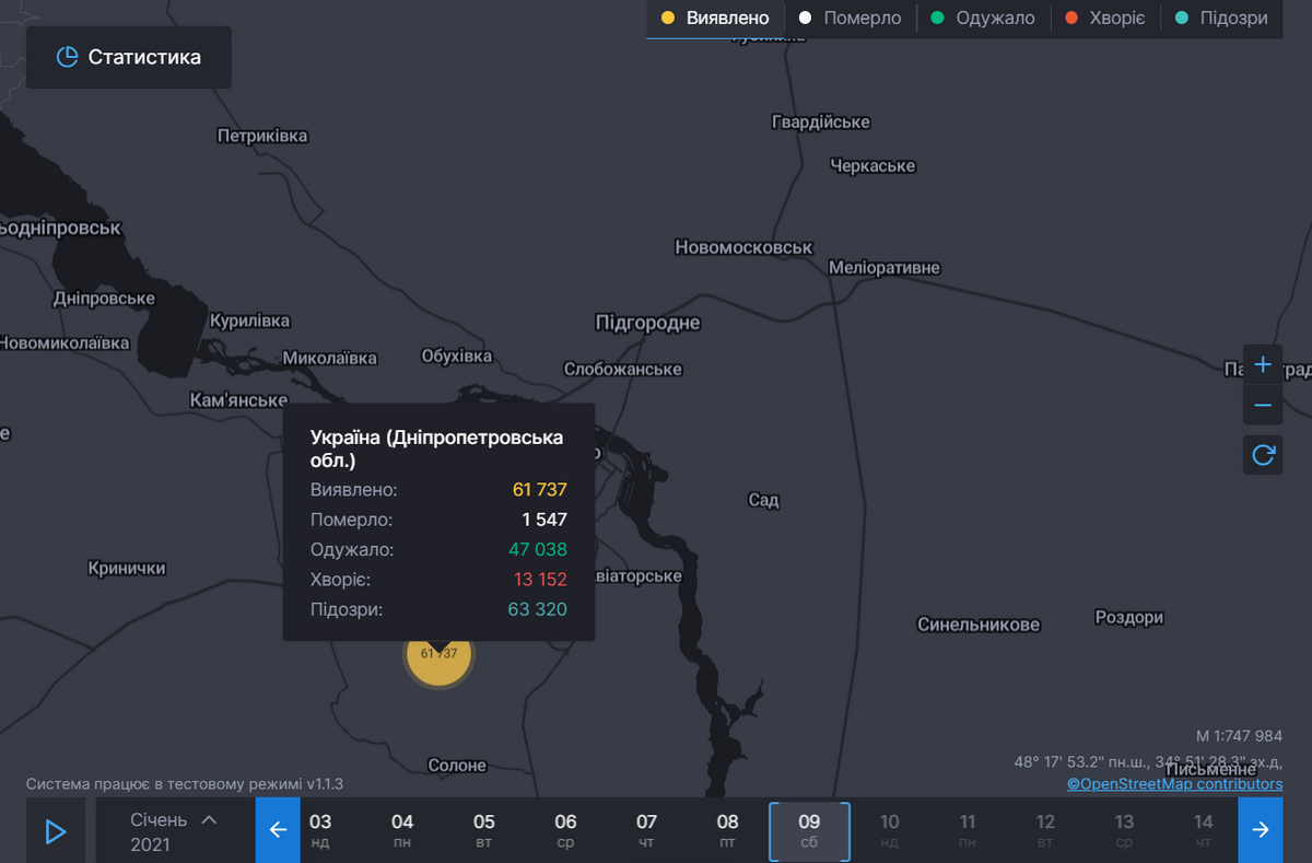 Данные СНБО Данные СНБО