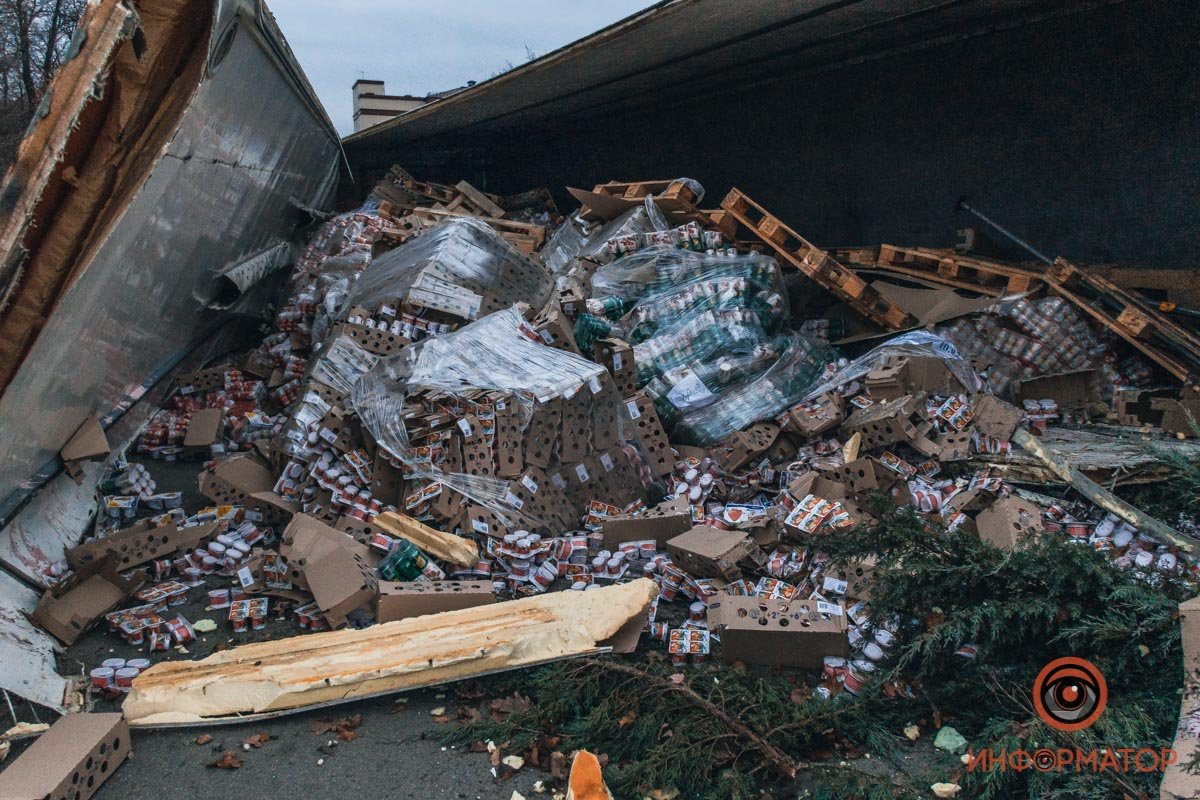 Молочная продукция Молочная продукция