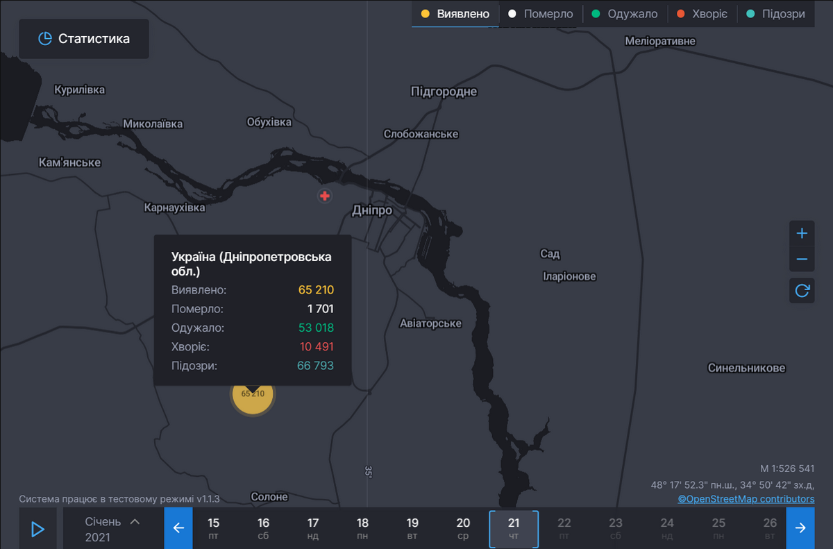 Данные СНБО Данные СНБО