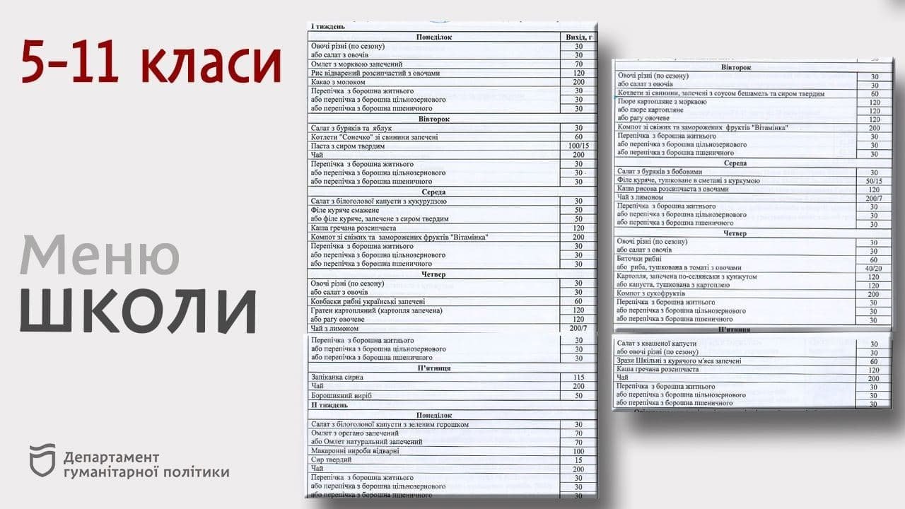 Меню для 5-11 классов в Днепре Меню для 5-11 классов в Днепре