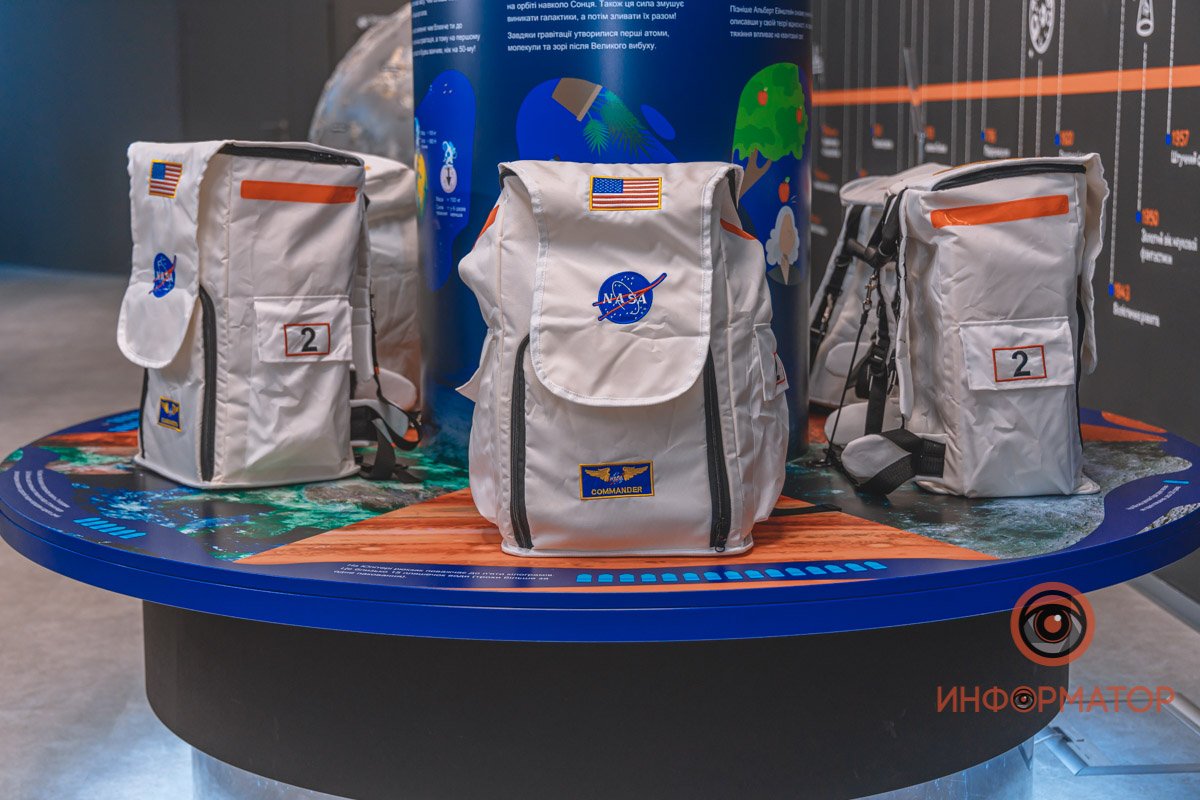 Рюкзаки с разными грузами - нестандартное и наглядное объяснение гравитации