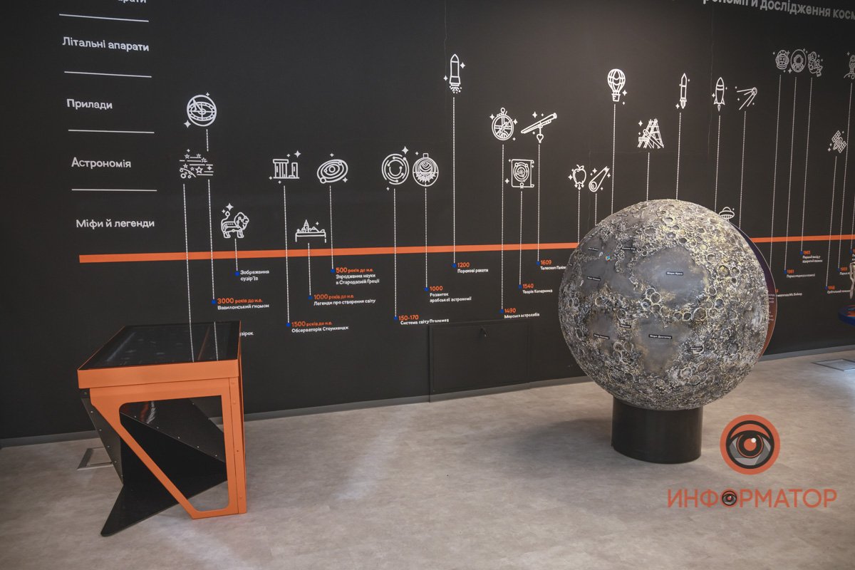 Стена, "оживающая" при сканировании QR- кодов