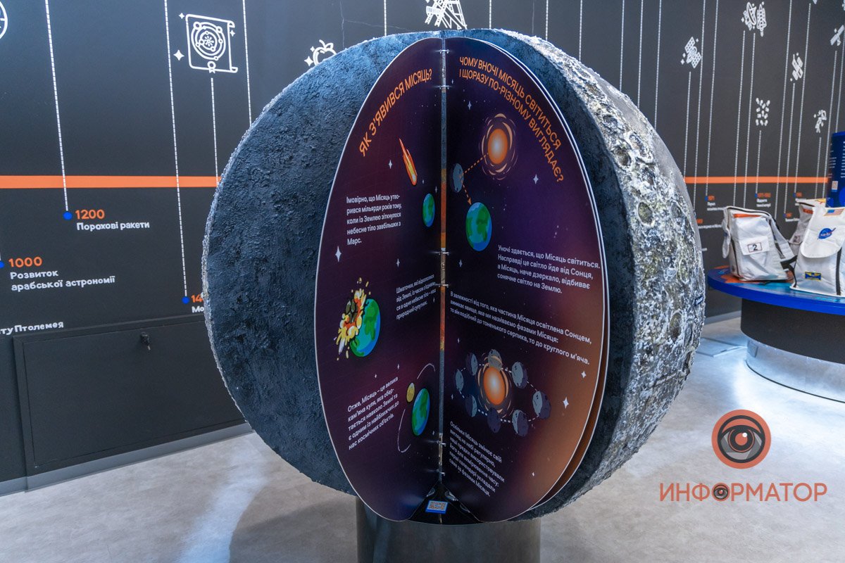 Это вам не нудные таблички в музеях с огромным массивом информации