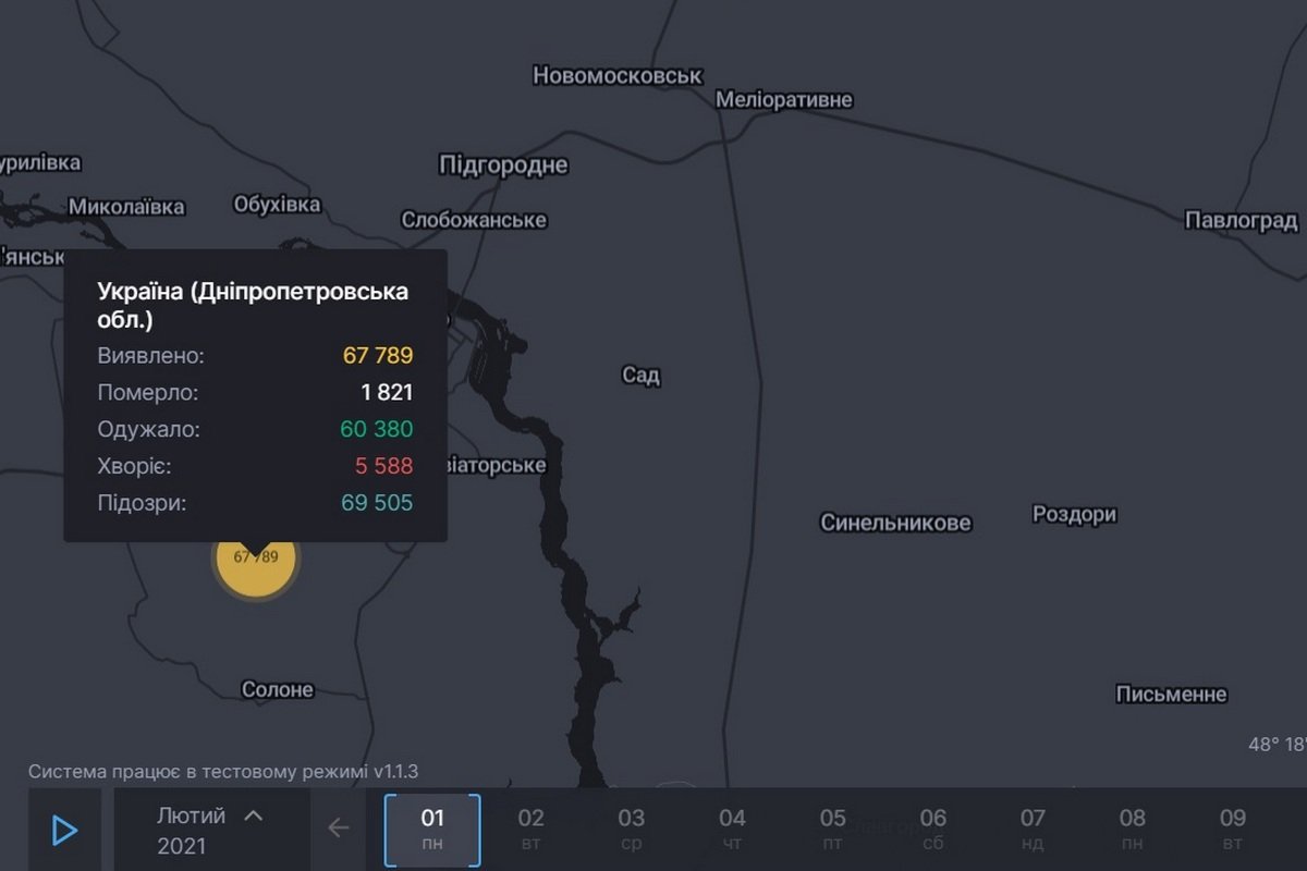 Статистика COVID-19 в Днепропетровской области на 1 февраля