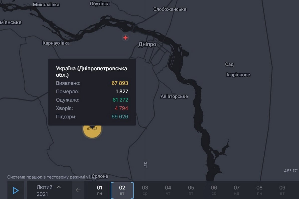 Статистика COVID-19 в Днепропетровской области на 2 февраля Статистика COVID-19 в Днепропетровской области на 2 февраля