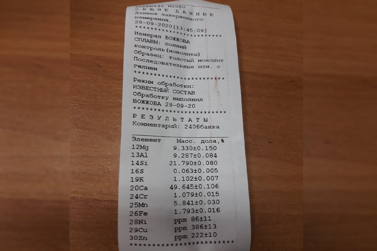 Документы, предоставленные активистами