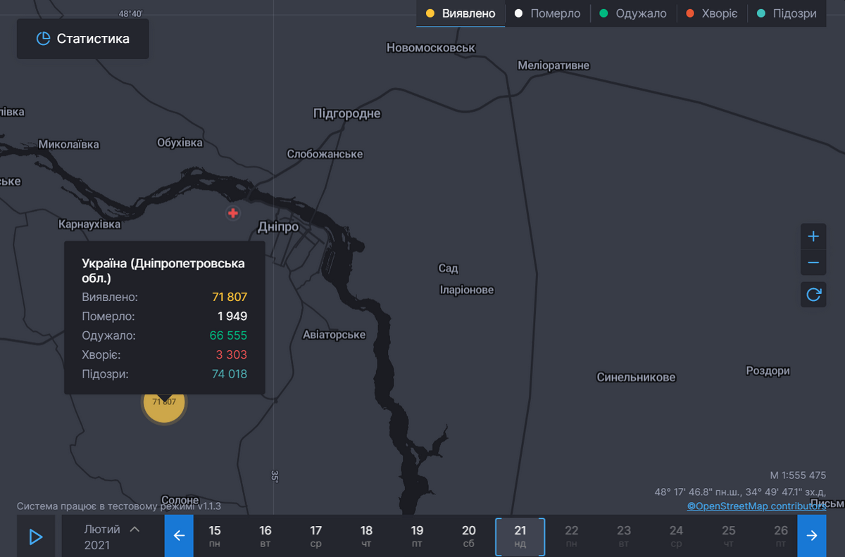 Данные СНБО Данные СНБО