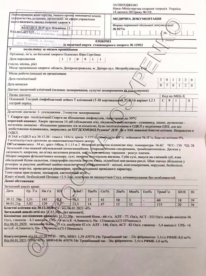Диагноз подтвердили в Израиле