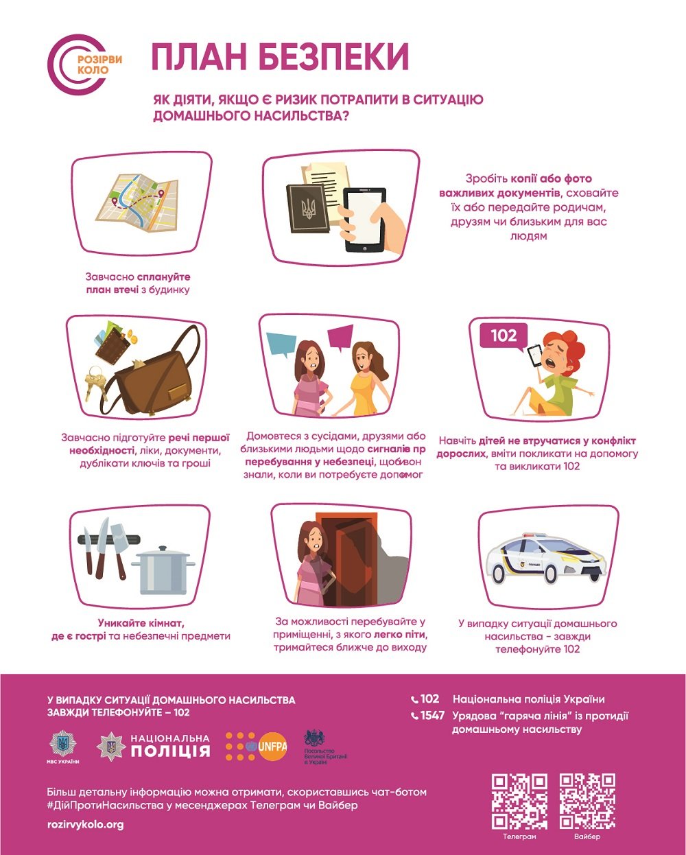 Домашнє насильство – не приватна справа: куди звертатися по допомогу 1